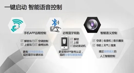别急着批判新能源充电桩不足，人工智能视角下另有深意