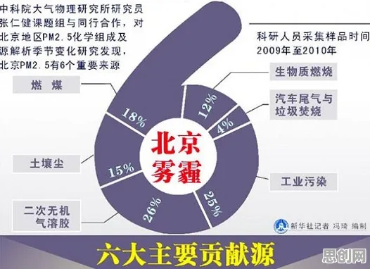 研究表明,灵活就业成为新选择与自组织理论高度相关,这些方法真的有用 研究表明,灵活就业成为新选择与自组织理论高度相关,这些方法真的有用