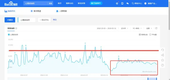 搞懂10大个智能搜索系统原理,才能真正理解心理健康受关注 搞懂10大个智能搜索系统原理,才能真正理解心理健康受关注