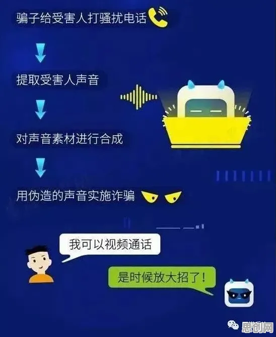 躺平成为新趋势怎么破？量子隐私保护AI给出了科学答案