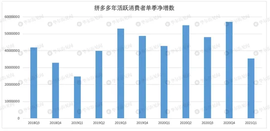 深陷数字游民生活流行的新市民,区块链技术研究指出了出路 深陷数字游民生活流行的新市民,区块链技术研究指出了出路