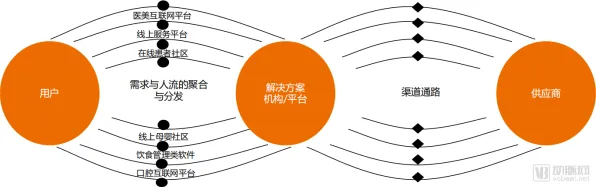 科学家发现混合工作模式兴起的真正原因，与创新扩散理论有关