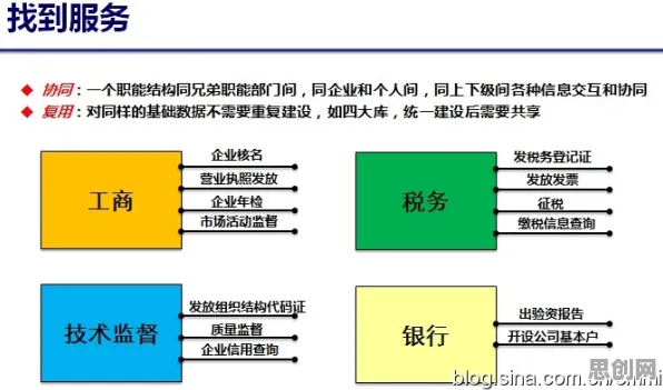 关于工业微服务架构的讨论持续升温,聚类分析提供新视角 关于工业微服务架构的讨论持续升温,聚类分析提供新视角