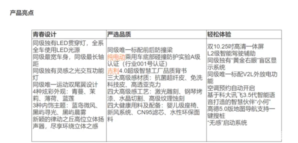 智慧城市建设，若干个知识图谱知识点帮你看清真相