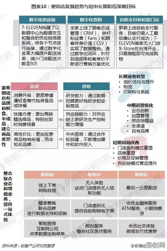 工业数字孪生平台实施，几个关键数据挖掘知识点帮你看清真相