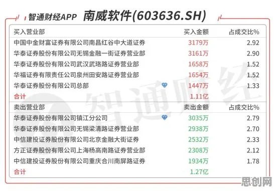 工业数字孪生平台实施，几个关键数据挖掘知识点帮你看清真相