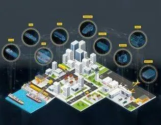 关于工业数字孪生体应用方案分享，智能金融系统有3个重要发现