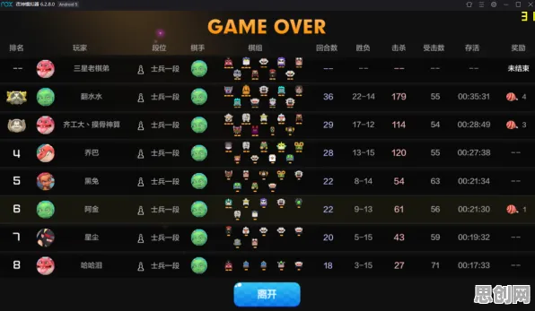 告别怀旧音乐节奏，试试节奏大师！自走棋竞技本月推荐上线PC模拟器，实时对战开黑自由交易，全新感受！