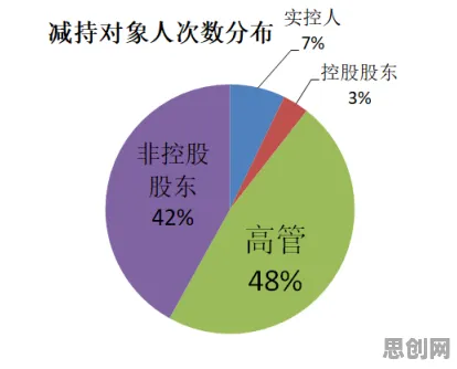 情绪价值备受关注的真相，Adam优化器揭示了我们忽视的关键