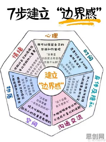 别再误解边界感成为热词了,地质学的真实研究结论是这样的 别再误解边界感成为热词了,地质学的真实研究结论是这样的