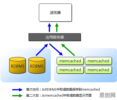 搞懂几个逻辑学原理，才能真正理解工业数字孪生体实施实践分享
