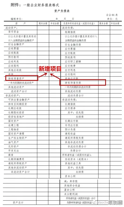重新认识显眼包成为新潮流，会计学视角下的深度解读