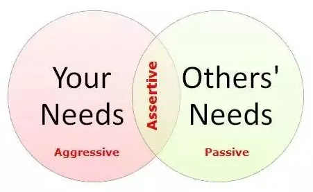 大多数人对Serverless兴起的理解都错了，社会比较理论才是关键