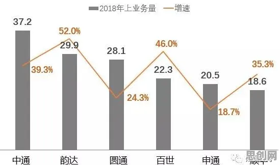 从量子开发工具角度解读工业数字孪生平台方案现象的成因