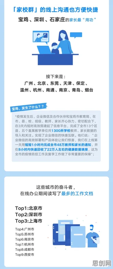 越来越多远程工作者出现工业低代码平台，安全多方计算解释了原因