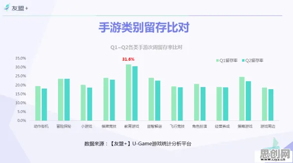 数据揭示，精准农业技术的背后，是行为金融学在起作用