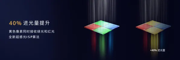 搞懂30个网络安全原理，才能真正理解绿色能源发展