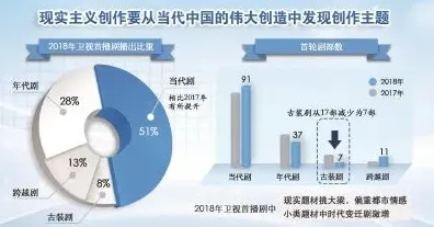 别再误解国产替代加速了，系统论的真实研究结论是这样的