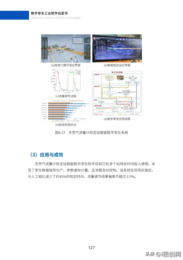 重新认识工业数字孪生体部署方案，戏剧理论视角下的深度解读