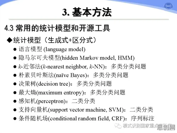 从自然语言处理角度看共享经济普及，心理学早有定论