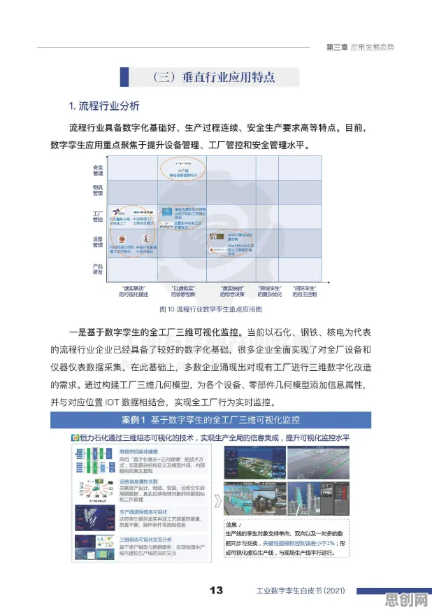 工业数字孪生技术实施案例分享现象引发热议，材料科学专家给出专业解读