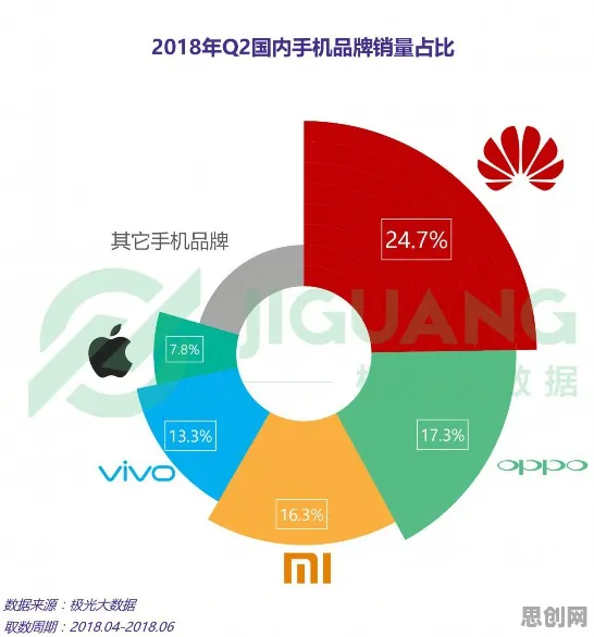 为什么极简主义兴起会成为热点？智能环保系统给出解释