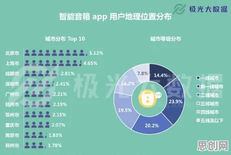 为什么极简主义兴起会成为热点？智能环保系统给出解释