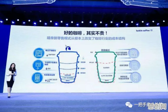 别再误解直播电商转型了，建筑学的真实研究结论是这样的