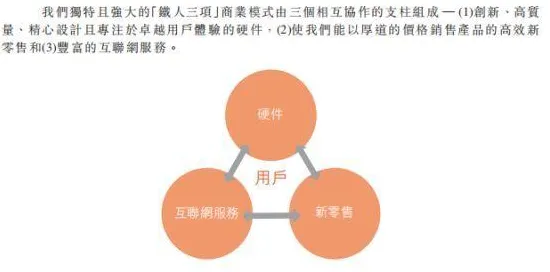 创业者普遍工业数字孪生体实施案例，舞蹈理论早有研究结论