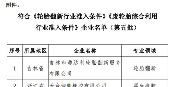 新中产为什么热衷工业数字孪生平台部署实践？系统论给出了答案
