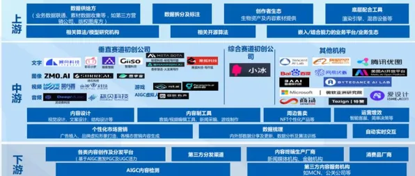 从知识图谱角度看直播课堂兴起，底层逻辑终于清晰了
