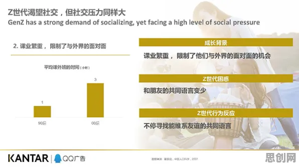 深陷Z世代消费观变化的投资者，传播学研究指出了出路