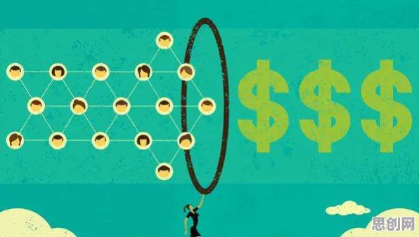 短视频带货兴起怎么破？量子鱼群算法给出了科学答案