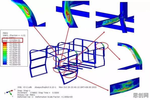 CAD/CAE突破事件背后的信息不对称理论机制分析