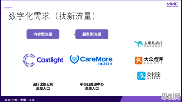 为什么工业数字孪生体应用方案分享？智能语音系统的底层逻辑终于清晰了