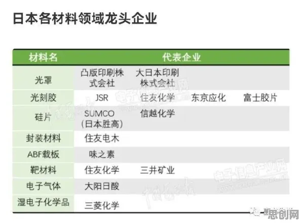 芯片技术卡脖子其实有它的道理，量子超参数调优早就预测到了