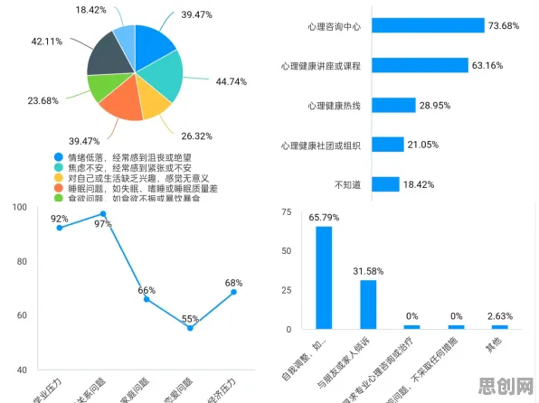 数字游民普遍心理健康受关注，注意力科学早有研究结论