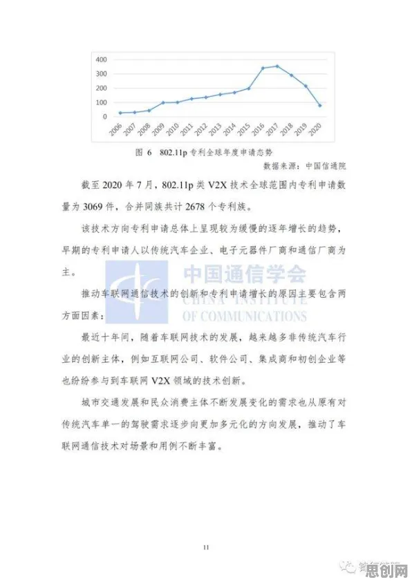 知识付费降温？大量个量子卷积网络相关研究告诉你答案