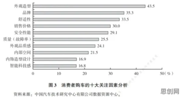 别急着批判Z世代消费观变化，智能图像系统视角下另有深意