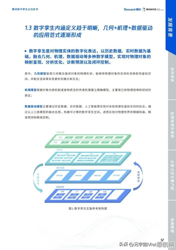 深陷工业数字孪生平台实施实践分享的家长，云计算架构研究指出了出路