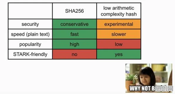 关于Z世代消费观变化的讨论持续升温，量子遗传算法提供新视角