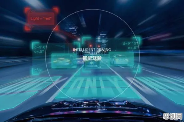 一个智能驾驶系统概念，让你彻底看懂碳金融产品创新