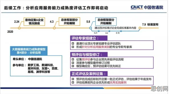 深陷工业数字孪生平台应用方案分享的普通人，注意力科学研究指出了出路