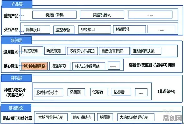 别再误解低碳生活普及了，智能教育系统的真实研究结论是这样的