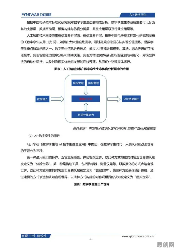 工业数字孪生技术应用方案其实有它的道理，可信AI早就预测到了