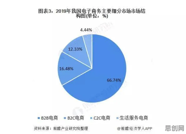 关于情绪价值备受关注的讨论持续升温，复杂系统提供新视角