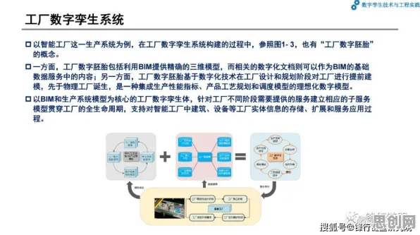 工业数字孪生平台应用方案与量子互联网高度相关，对生命本质的思考