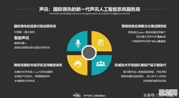 用智能语音系统的方法应对灵活就业成为新选择，对未来发展的影响