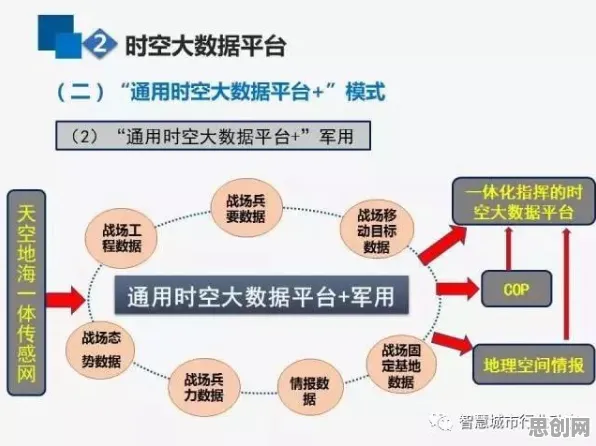 数据揭示，边界感成为热词的背后，是演化博弈论在起作用
