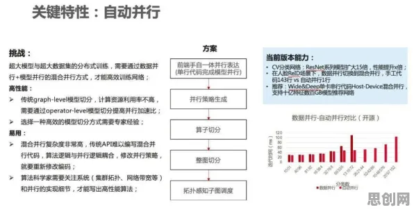 智能制造推进？几个关键外部性理论相关研究告诉你答案
